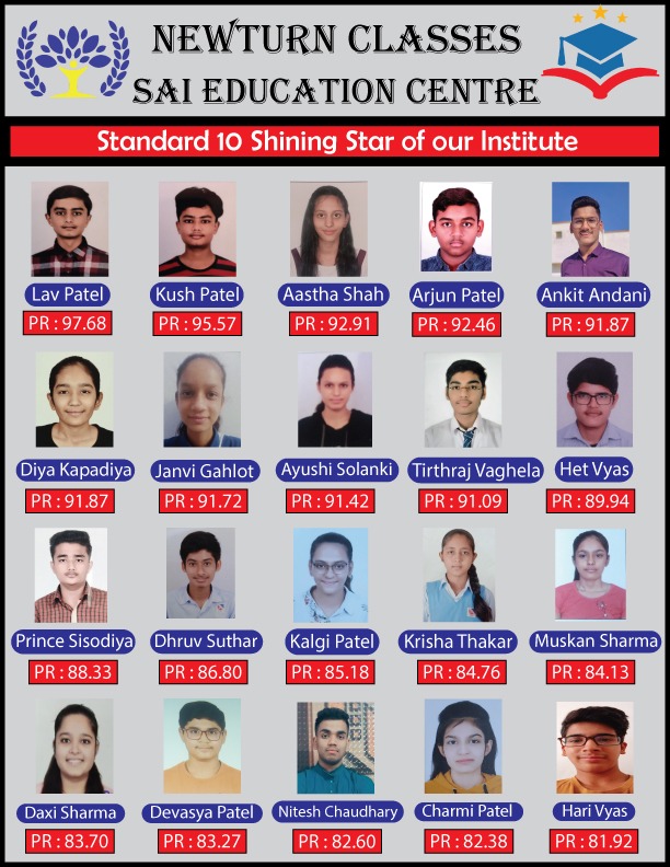 Newturn Classes Student Achievement - 10th Board Result 2022 Ahmedabad